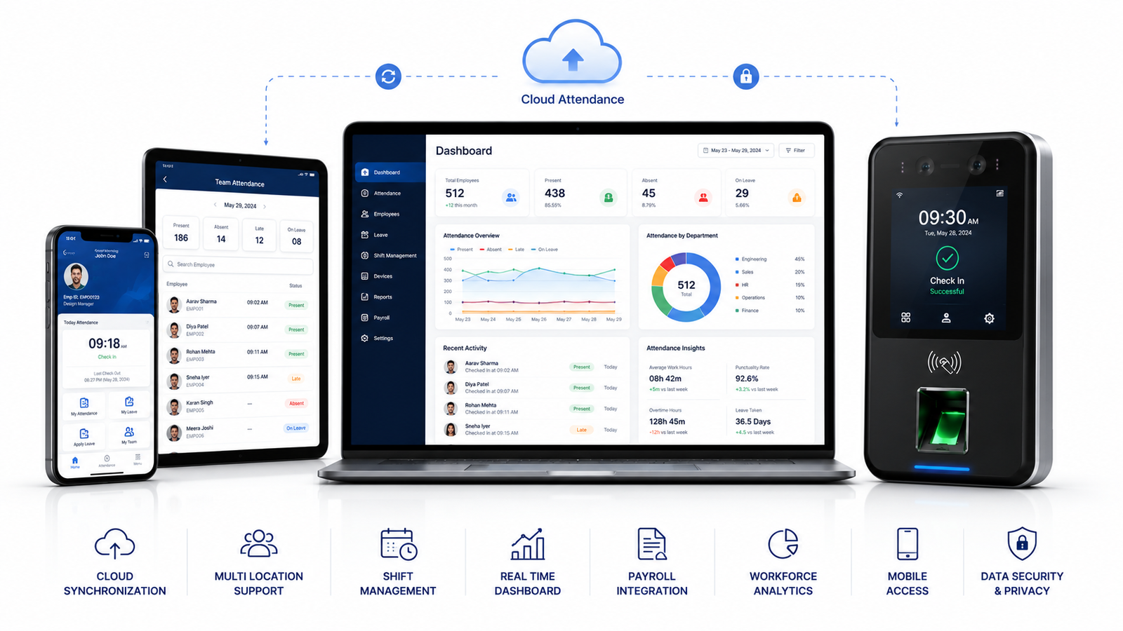 Cloud Attendance