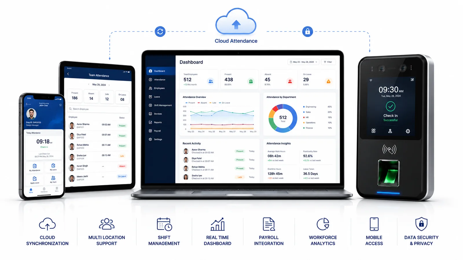 Cloud Attendance