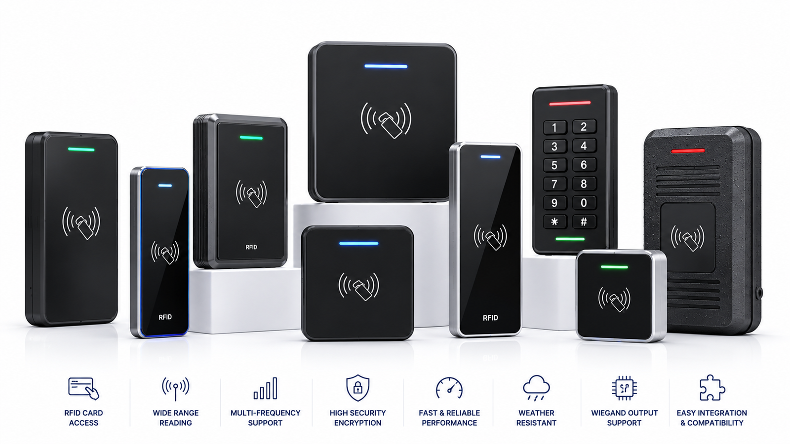 RFID Readers