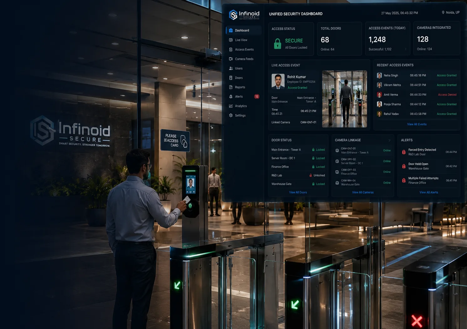 Integration with Access Control