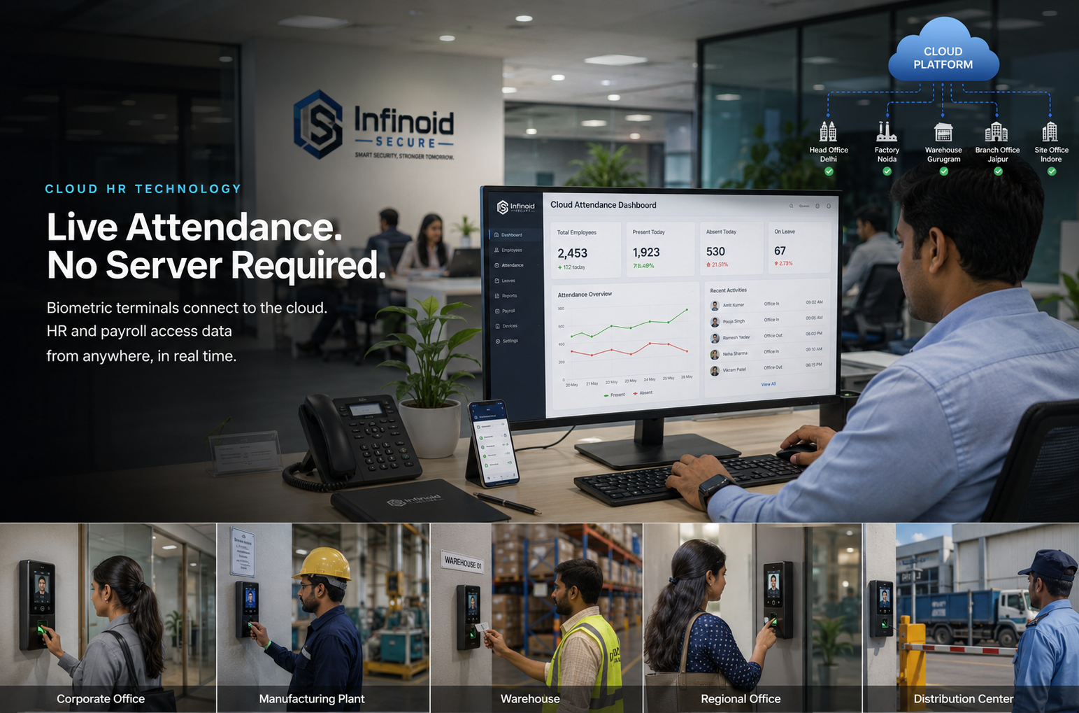 Cloud Attendance Management