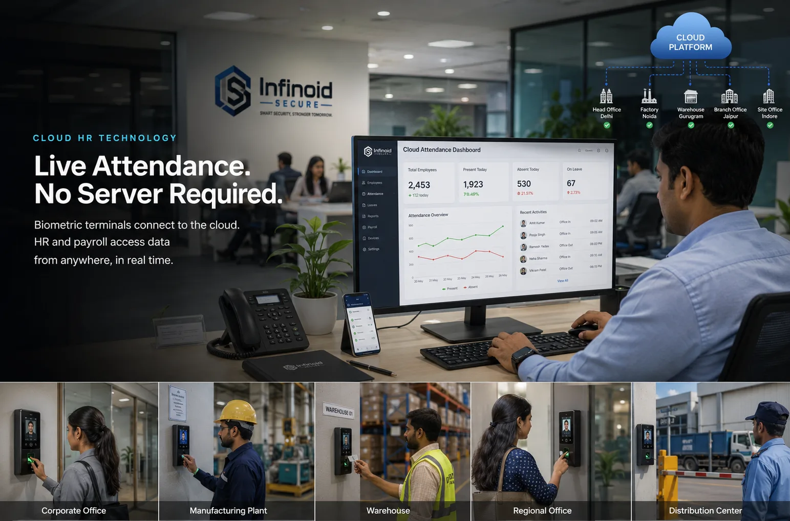 Cloud Attendance Management