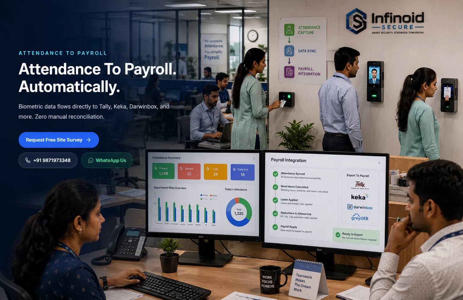 Payroll Integration